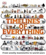 Timelines of Everything
