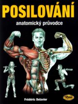 Posilování