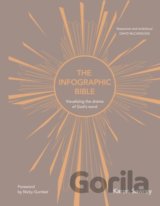 The Infographic Bible