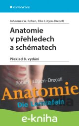 Anatomie v přehledech a schématech
