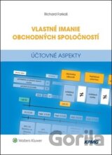 Vlastné imanie obchodných spoločností