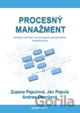 Procesný manažment