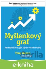 Myšlenkový graf