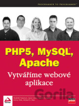 PHP5, MySQL, Apache