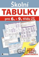 Školní tabulky pro 6.-9. třídu ZŠ