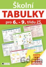 Školní tabulky pro 6.-9. třídu ZŠ