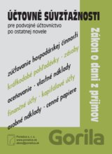 Účtovné súvzťažnosti a daň z príjmov 2019 – pre podvojné účtovníctvo, po novele