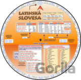 Latinská slovesa