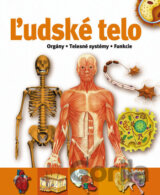 Ľudské telo
