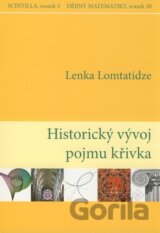 Historický vývoj pojmu křivka