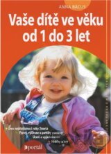Vaše dítě ve věku od 1 do 3let