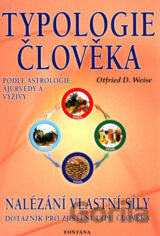Typologie člověka