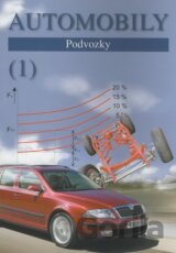 Automobily (1)