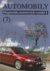 Automobily (7)