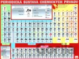 Periodická sústava chemických prvkov