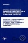 Stručná diferenciální diagnostika nejčastějších bolestivých syndromů