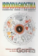 Iridodiagnostika - Diagnostika chorob z oční duhovky