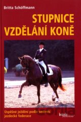 Stupnice vzdělání koně