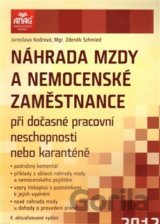 Náhrada mzdy a nemocenské zaměstnance