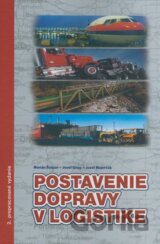 Postavenie dopravy v logistike