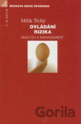 Ovládání rizika