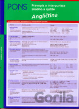 Angličtina - Pravopis a interpunkce snadno a rychle