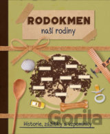 Rodokmen naší rodiny