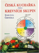 Česká kuchařka podle krev.sk.
