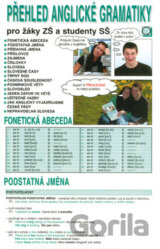 Přehled anglické gramatiky