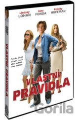 Vlastní pravidla