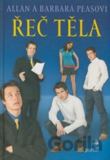 Řeč těla