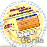 Německá opozita a jejich synonyma