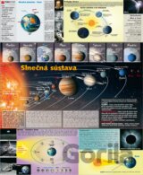 Slnečná sústava (tabuľka)