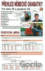 Přehled německé gramatiky