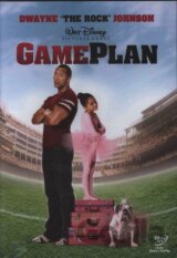 Game Plan/Plán hry