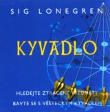 Kyvadlo