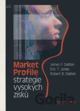 Market profile - strategie vysokých zisků