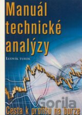 Manuál technické analýzy
