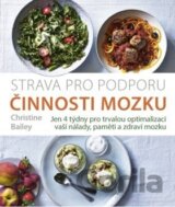 Strava pro podporu činnosti mozku