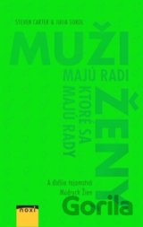Muži majú radi ženy, ktoré sa majú rady