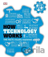 How Technology Works