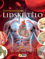 Lidské tělo