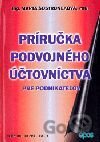 Príručka podvojného účtovníctva pre podnikateľov
