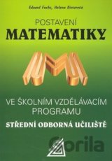 Postavení matematiky