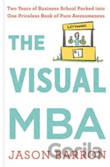The Visual MBA