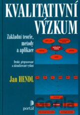 Kvalitativní výzkum