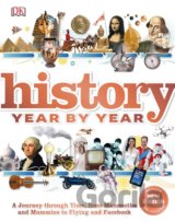 History Year by Year