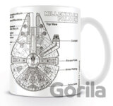 Keramický hrnček Star Wars: Millennium Falcon