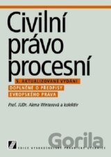 Civilní právo procesní