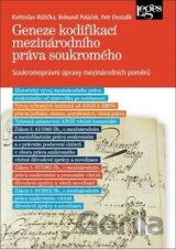 Geneze kodifikací mezinárodního práva soukromého